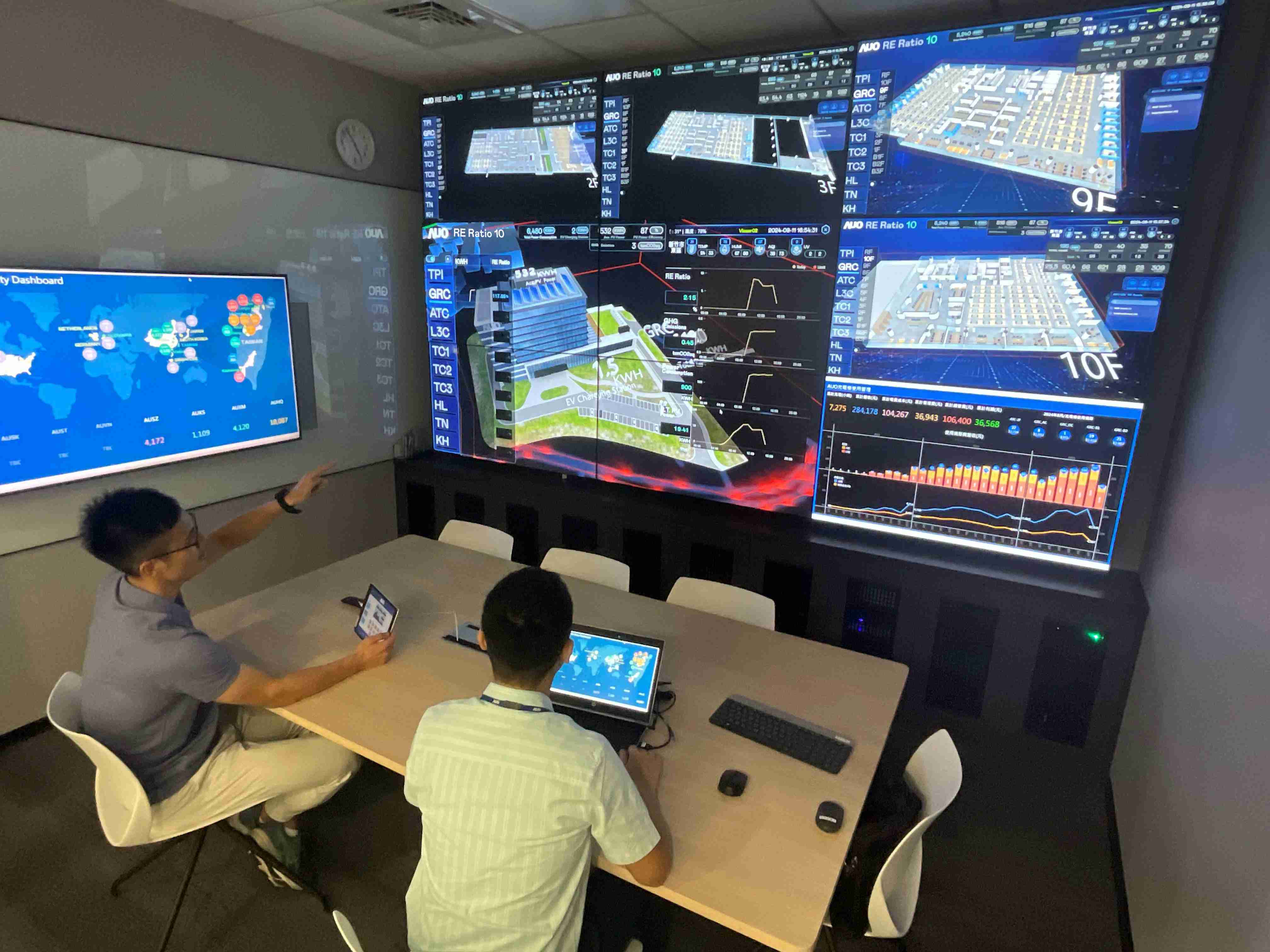 MG电玩透过子公司MG电玩宇沛之多任务智能楼宇系统，，，，实时监控空调、、、照明、、、、绿电的运作情形，，，提升用电管理效能，，，，进行用电优化与耗能设备汰换等节能减碳措施